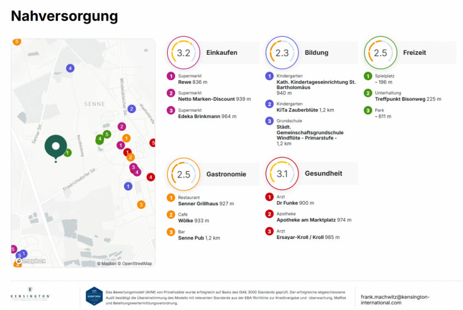 Nahversorgung Etagenwohnung Bielefeld
